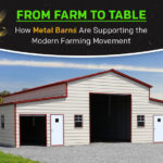 From Farm to Table: How Metal Barns Are Supporting the Modern Farming Movement